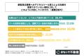 中小不動産会社の8割強が、顧客接点業務においてデジ