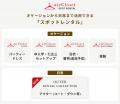 『airCloset』が、都度利用型ファッションレンタルで 『airCloset』が、都度利用型ファッションレンタルで