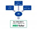 ベリサーブ、目標管理をAIが支援するツール「MBO Tuto ベリサーブ、目標管理をAIが支援するツール「MBO Tuto