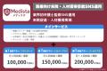 SNS運用代行の常識を変える:料金体系を完全公開し、 SNS運用代行の常識を変える:料金体系を完全公開し、