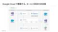 Google Cloud主催「第4回 生成AI Innovation Awards」 Google Cloud主催「第4回 生成AI Innovation Awards」