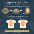 貼るコンディショニングシート「hogume（ホグミー）」