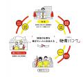 まちの事業承継を地域はどう支援する?継業成約率40% まちの事業承継を地域はどう支援する?継業成約率40%