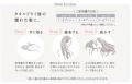 大人のパサつき髪にうるおいを抱え込む濃密保水ヘアミ