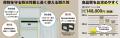 【創業80年の技術】定価148,000円(税抜)の大容量2BO 【創業80年の技術】定価148,000円(税抜)の大容量2BO