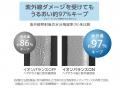 紫外線ダメージを受けても、髪のうるおい約97％キープ