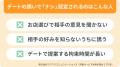 【男女2,771人大調査】あなたは大丈夫?「ナシ」認定 【男女2,771人大調査】あなたは大丈夫?「ナシ」認定