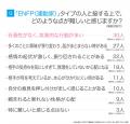 ENFP（運動家）とは？実際の割合やあるある&周りから