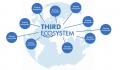 Third Ecosystemが、コンサルティングファーム・調査 Third Ecosystemが、コンサルティングファーム・調査