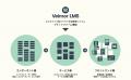 カスタマイズ型クラウド学習管理システム「Velmor LMS カスタマイズ型クラウド学習管理システム「Velmor LMS