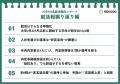 【26卒就活動向速報】約7割が「内定承諾後辞退に抵抗 【26卒就活動向速報】約7割が「内定承諾後辞退に抵抗