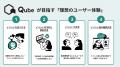 Qube「イベント」機能をリニューアル! Qube「イベント」機能をリニューアル!