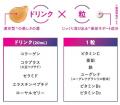 ロート製薬のコラーゲンドリンク『MOCOLA(モコラ)』 ロート製薬のコラーゲンドリンク『MOCOLA(モコラ)』