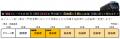 忘年会シーズン到来！博多発23時台に臨時列車を運転！