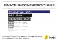 【調査リリース】腸活より知られていない「肝活」-認 【調査リリース】腸活より知られていない「肝活」-認