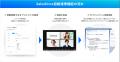 商談・面談解析クラウド「ailead」、Salesforce連携を 商談・面談解析クラウド「ailead」、Salesforce連携を