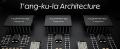 【TOPPING】新開発技術『T’ang-ku-laアーキテクチャ』 【TOPPING】新開発技術『T’ang-ku-laアーキテクチャ』