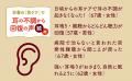 【耳鳴り、めまい、難聴を自力でケア!】耳の不調を40 【耳鳴り、めまい、難聴を自力でケア!】耳の不調を40