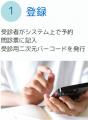 「JAL Wellness2025フェス」にスマート歯科健診(TM)を 「JAL Wellness2025フェス」にスマート歯科健診(TM)を