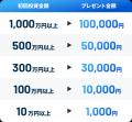 累計投資金額100億円突破！「Pool」最大10万円プutf-8