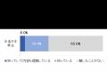 サステナビリティに関するアンケート調査の結果を発表