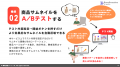 楽天運営を効率化で運用コストを下げつつCTR平均+45% 楽天運営を効率化で運用コストを下げつつCTR平均+45%