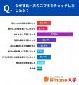 スマホチェックで“クロ判定”38％　半数近くの女性が『