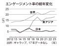 日本企業の経営哲学・原体験を届けるメディア「むかし