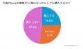 iPhone 17購入者183名調査：最も選ばれたのは標準モデ