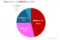 iPhone 17購入者183名調査：最も選ばれたのは標準モデ