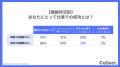 あなたにとって仕事での成功とは？20～30代は収入、40