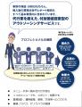 サンクネット、「小規模EC事業者向けEC-BPOパッケージ サンクネット、「小規模EC事業者向けEC-BPOパッケージ
