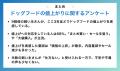 【飼い主400人に調査】約●割がドッグフードの値上がり