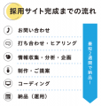 ミスマッチのない採用サイトを49万円で。採用サイト制