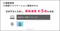AIをパートナーへと進化させ企業の開発プロセス変革を AIをパートナーへと進化させ企業の開発プロセス変革を