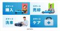 スマートカーライフ福利厚生サービス「cars WELLNESS
