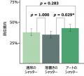 アートは都市の財産~NECと明治大学商学部加藤拓巳准 アートは都市の財産~NECと明治大学商学部加藤拓巳准