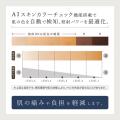 【新発売】LINKAより、痛みレスで自分史上最高のツル