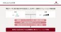 NPOと大企業が事業性と社会性を両立する社会課題解決 NPOと大企業が事業性と社会性を両立する社会課題解決