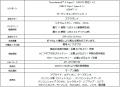 “働く場所を選ばない”を叶える、軽量13.3型ビジネスノ “働く場所を選ばない”を叶える、軽量13.3型ビジネスノ