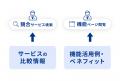 Sales Marker、営業シナリオを自在に設計できる「シー