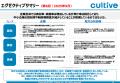 企業版ふるさと納税の最新市場動向を大公開!今年で6 企業版ふるさと納税の最新市場動向を大公開!今年で6