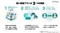 導入社数が60社を突破!株式会社Mavericksが開発する 導入社数が60社を突破!株式会社Mavericksが開発する