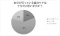 11月8日はいい歯の日 健康な歯を保つために特別なケ 11月8日はいい歯の日 健康な歯を保つために特別なケ