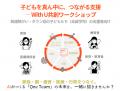 子どもを真ん中に、つながる支援 ― With U共創ワーク 子どもを真ん中に、つながる支援 ― With U共創ワーク