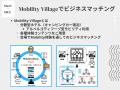 Mobility Village誕生--名古屋に“動くホテルと未来の