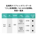 お得なクリアレンズサブスクでお馴染みのdicon（ダイ