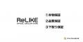 オフィシャルサーキュラーストア「ReLIKE（リライク）