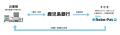 【ＦＣＥ】鹿児島銀行と業務提携、鹿児島県内企業のDX