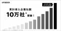 UPSIDER、事業開始から5周年。導入企業数10万社、累計